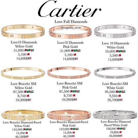 cartier love lock|cartier love bracelet size chart.